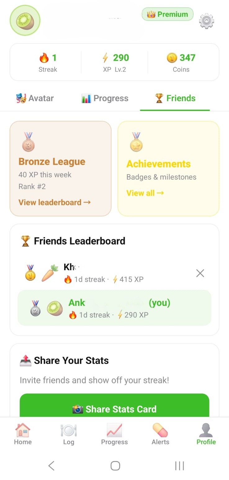Leaderboard
